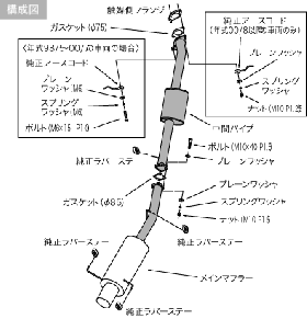 1998-2001 Nissan Skyline 4DR HKS Hi-Power 409 Exhaust System - 31006-AN016
