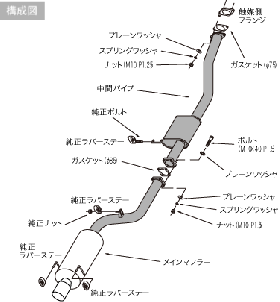 1991-1998 Nissan 180SX HKS Hi-Power 409 Exhaust System - 31006-AN017
