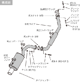 1984-1987 Toyota Levin HKS Legal Exhaust System - 3302-ST029